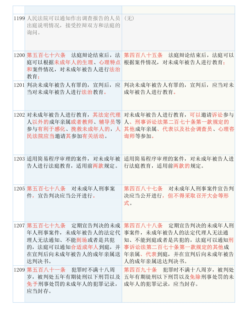 三肖三码三期内必开一期，实证解答解释落实_cwm44.59.79