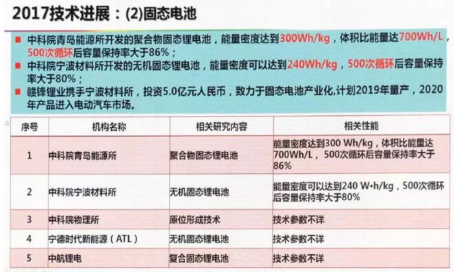 今晚一肖一码2025，专家解答解释落实_7633.14.59