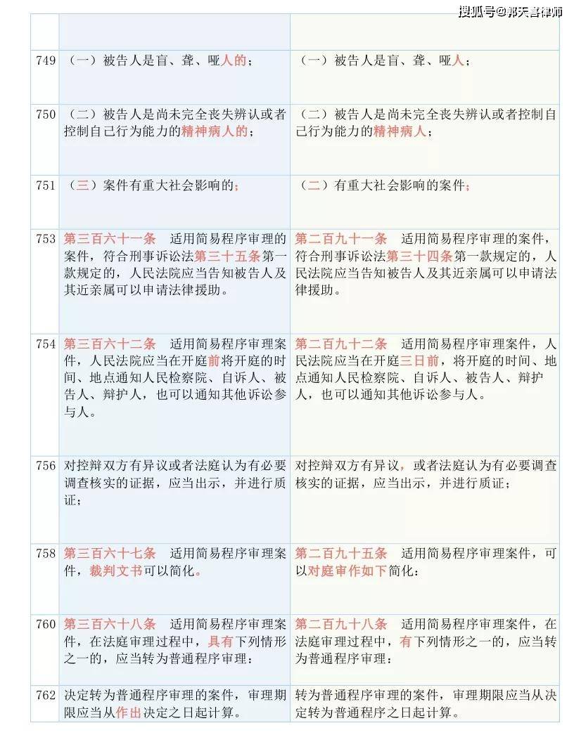 热文 第19页