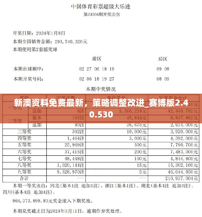 新澳精准资料免费提供网站有哪些，构建解答解释落实_3s19.48.99