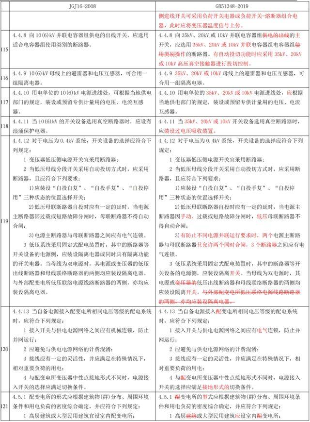 2025澳彩资料免费看，定量解答解释落实_qeg53.12.37