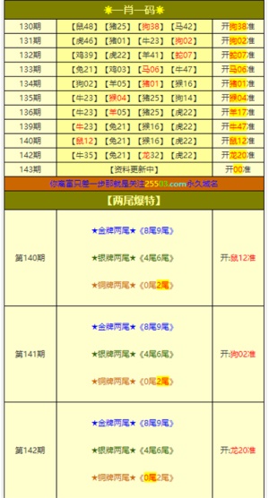 热文 第9页