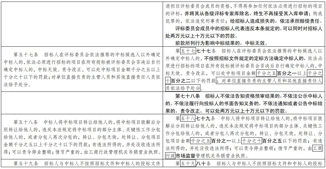 新澳彩精准三肖三码三期内必出，专家解答解释落实_psz43.45.98
